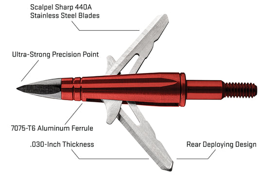 TenPoint EVO-X CenterPunch Broadhead (3-Pack) Crossbow Broadhead