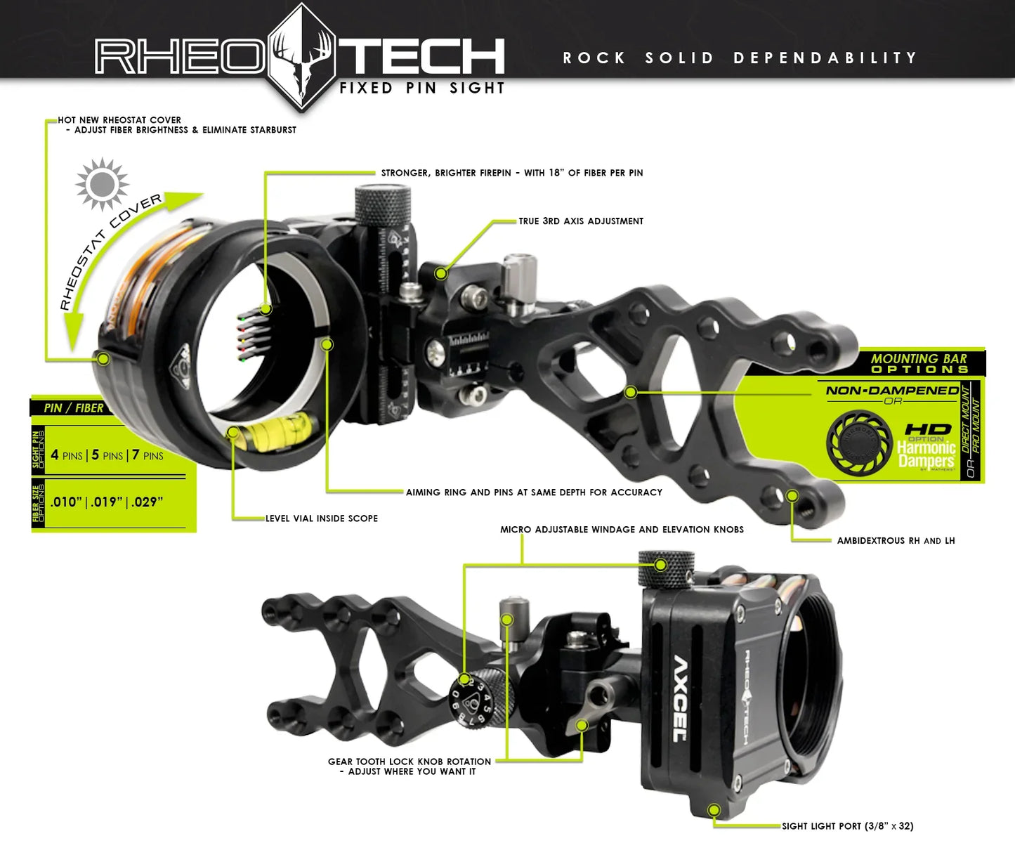 Axcel RheoTech HD Sight - 3-Pin .019 Fiber - Black