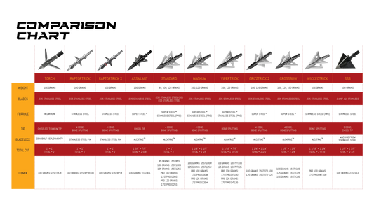 Slick Trick GrizzTrick