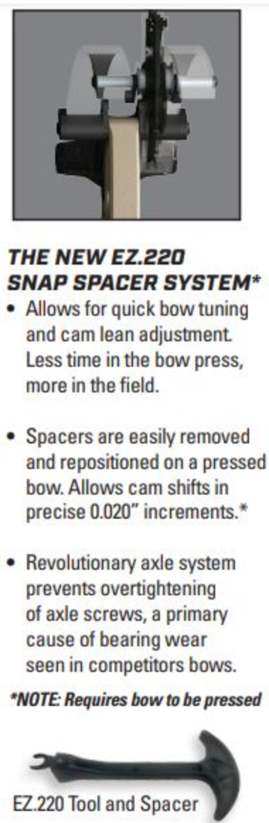 PSE EZ.220 System - Cam Spacer Shim Kit