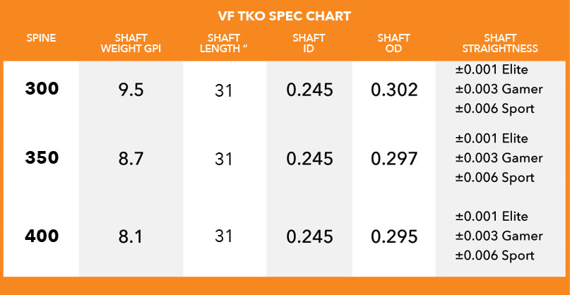 Victory Archery VFORCE TKO Gamer arrow shaft