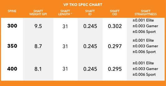 Victory Archery VFORCE TKO Gamer arrow shaft