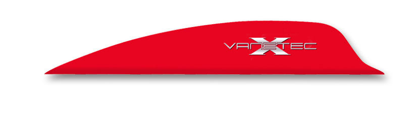 VaneTech Swift Vanes 2.25" HD
