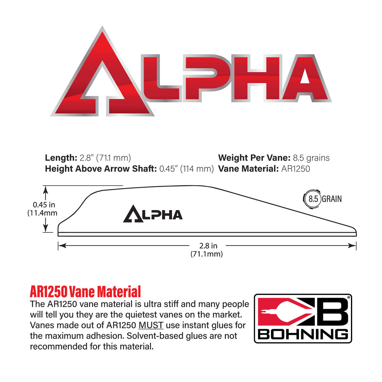 Bohning Atlas Vane