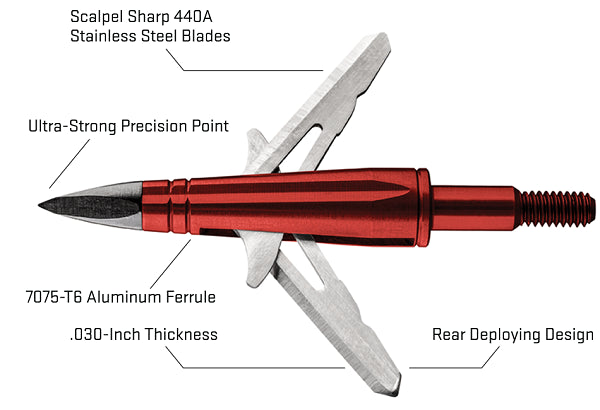 TenPoint EVO-X CenterPunch Broadhead (3-Pack) Crossbow Broadhead