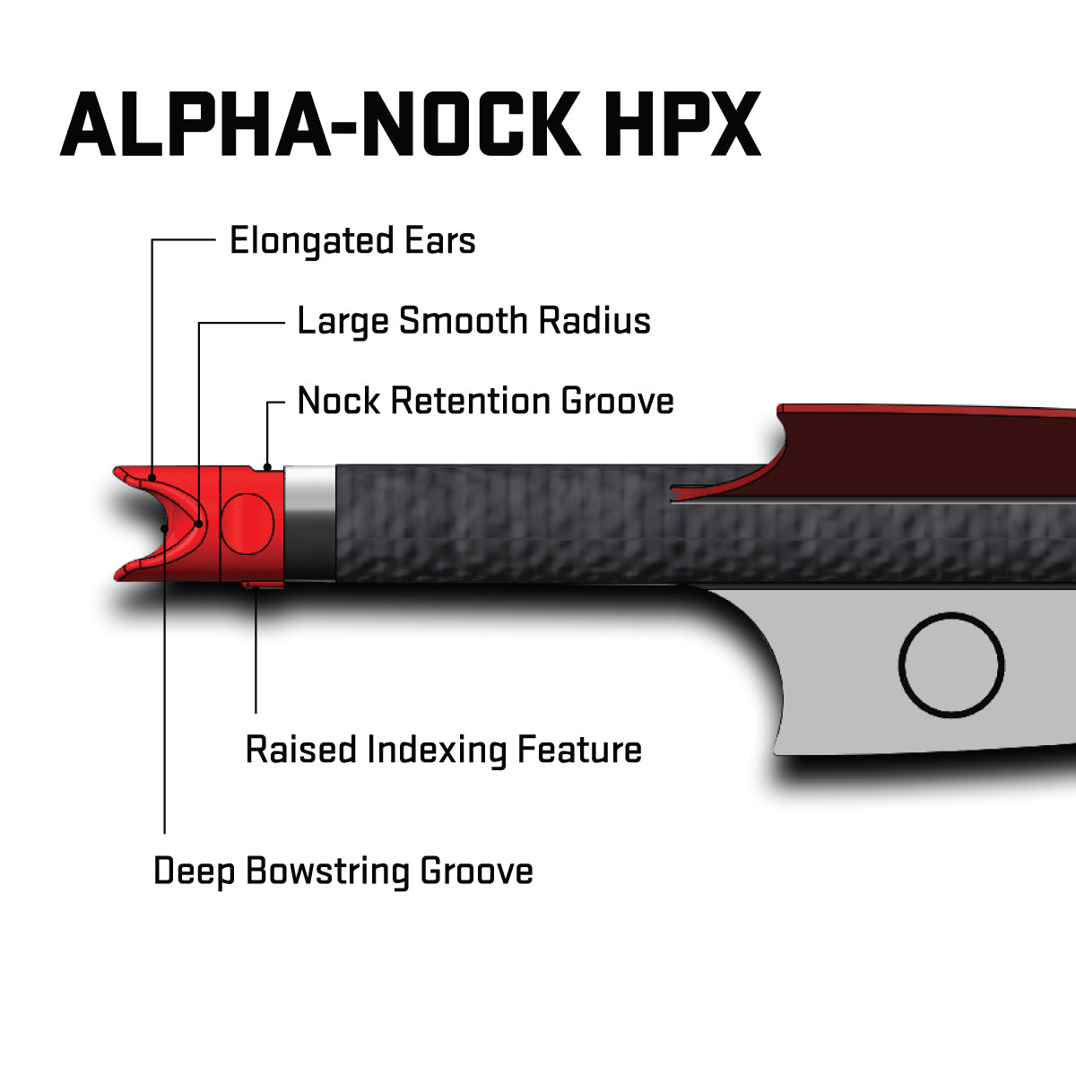TenPoint Alpha-Blaze HPX Lighted Crossbow Nock (3-Pack)