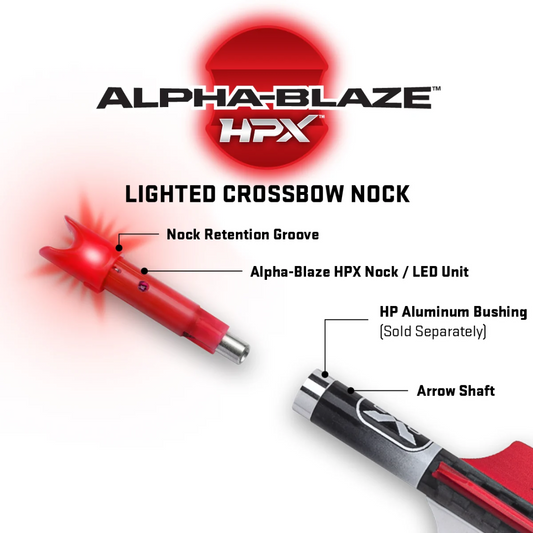 Tenpoint Alpha-Blaze HPX