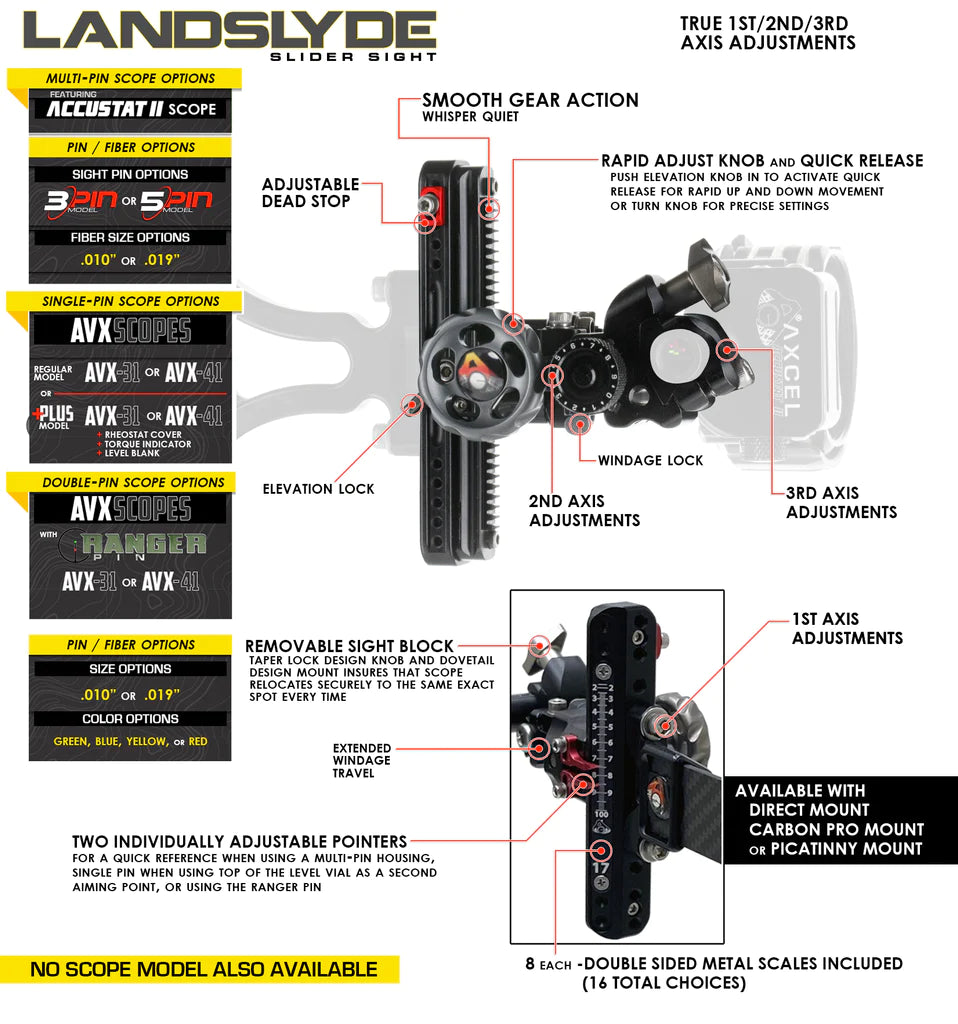 Axcel Landslyde Carbon Pro Slider sight w/Accustat II Scope 3 Pin - .10 pins