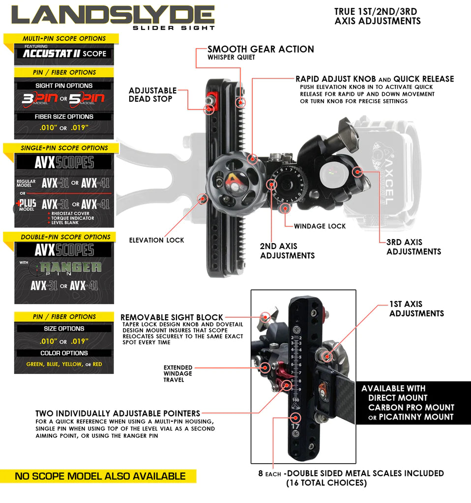 Axcel LANDSLYDE Plus Carbon Pro Slider Sight - AVX-41 Scope - 1 Pin - .019 - Black