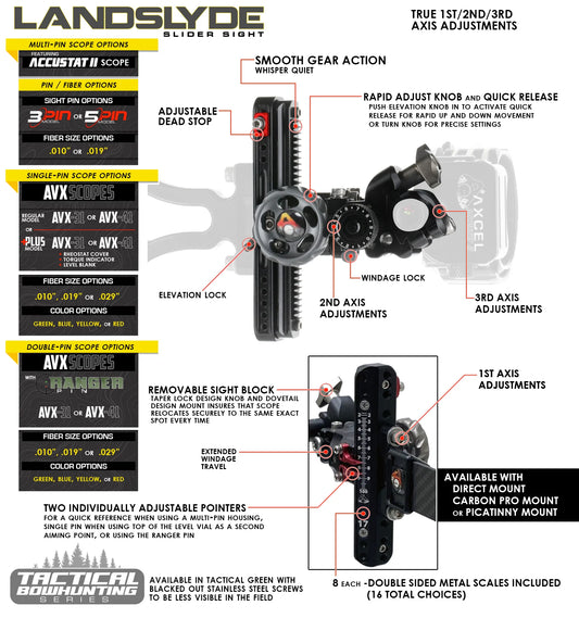 Axcel Landslyde Plus Carbon Pro Sight - AVX41 Scope - Ranger Double Pin