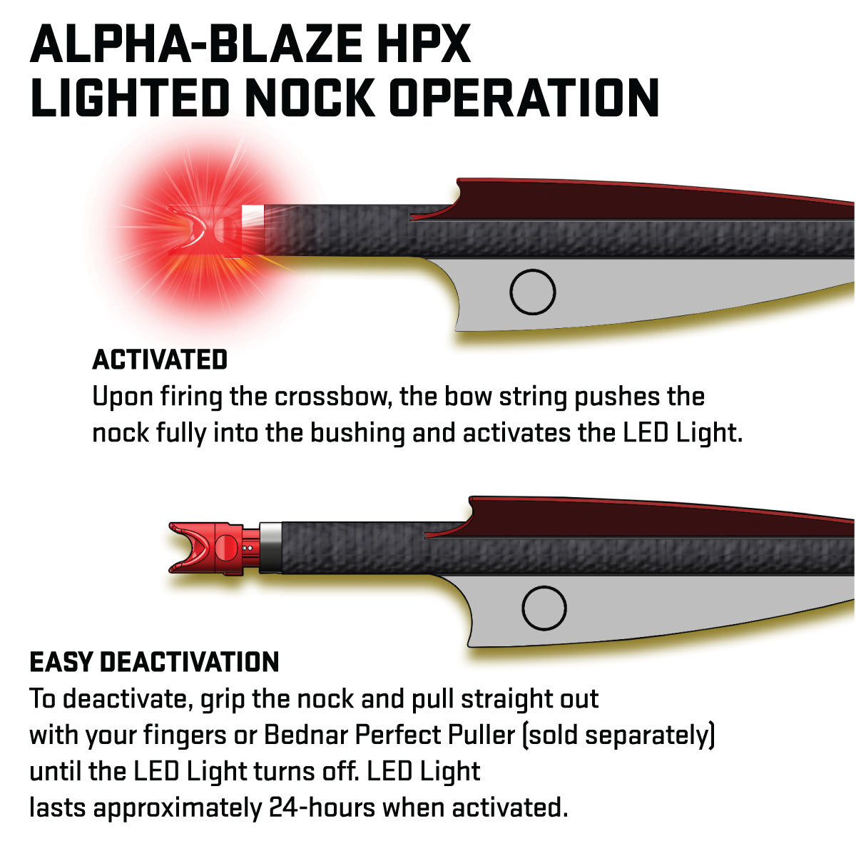 TenPoint Alpha-Blaze HPX Lighted Crossbow Nock (3-Pack)