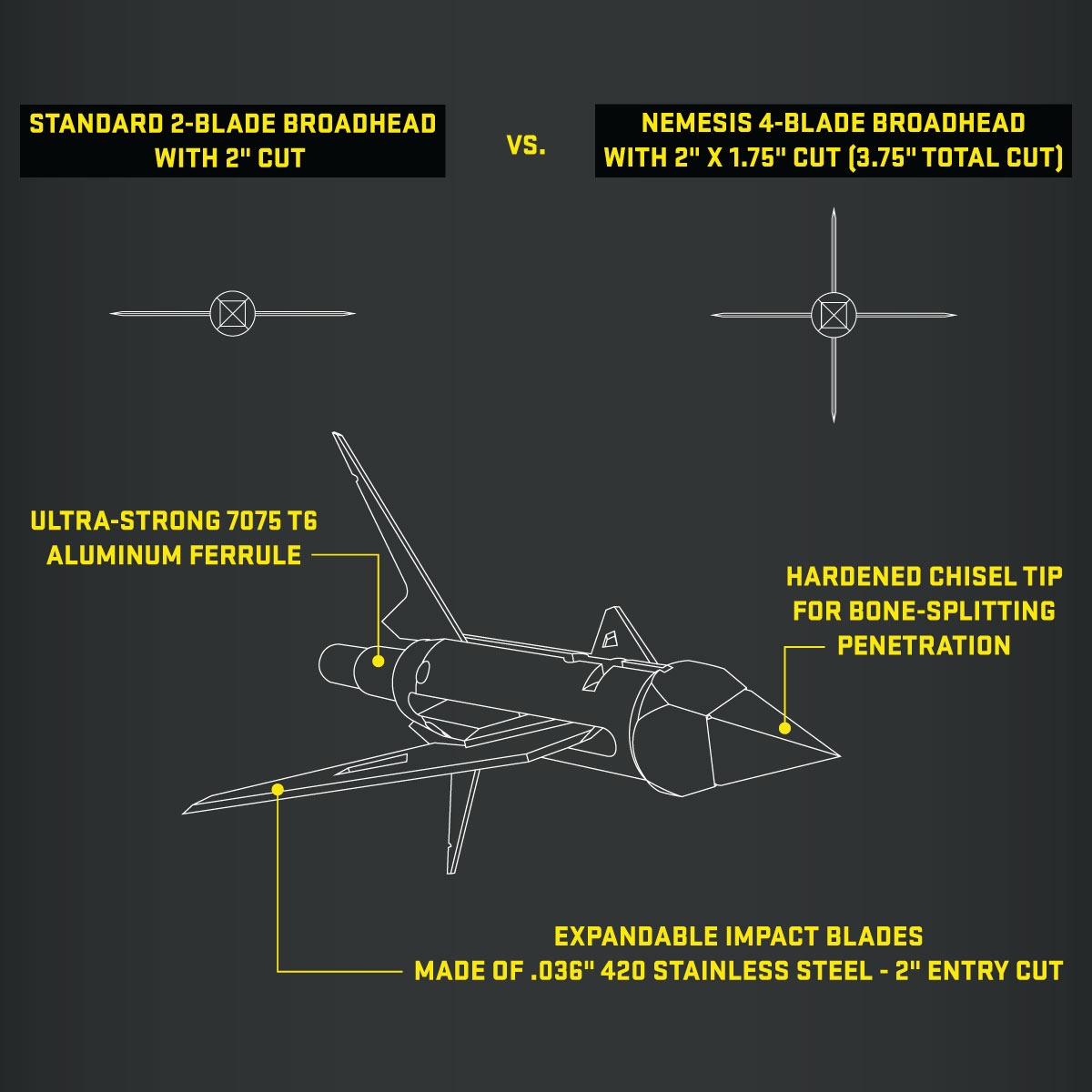 TenPoint Nemesis  4-Blade Expandable Broadhead