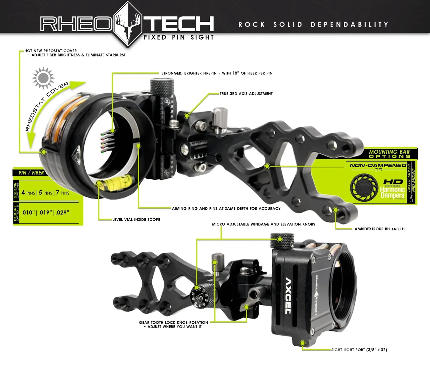 Axcel Rheo♦Tech HD Sight - 3-Pin .010 Fiber - Black