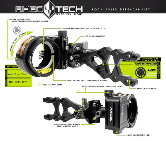 Axcel Rheo♦Tech HD Sight - 3-Pin .019 Fiber - Black