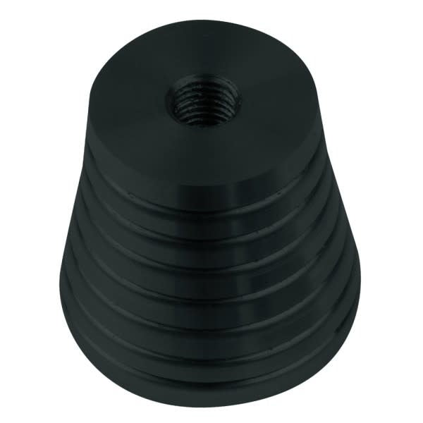 Weights