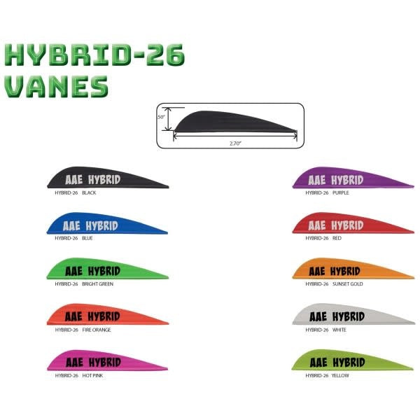 AAE Hybrid 2.6 Vane
