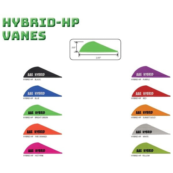 AAE Hybrid HP Vane